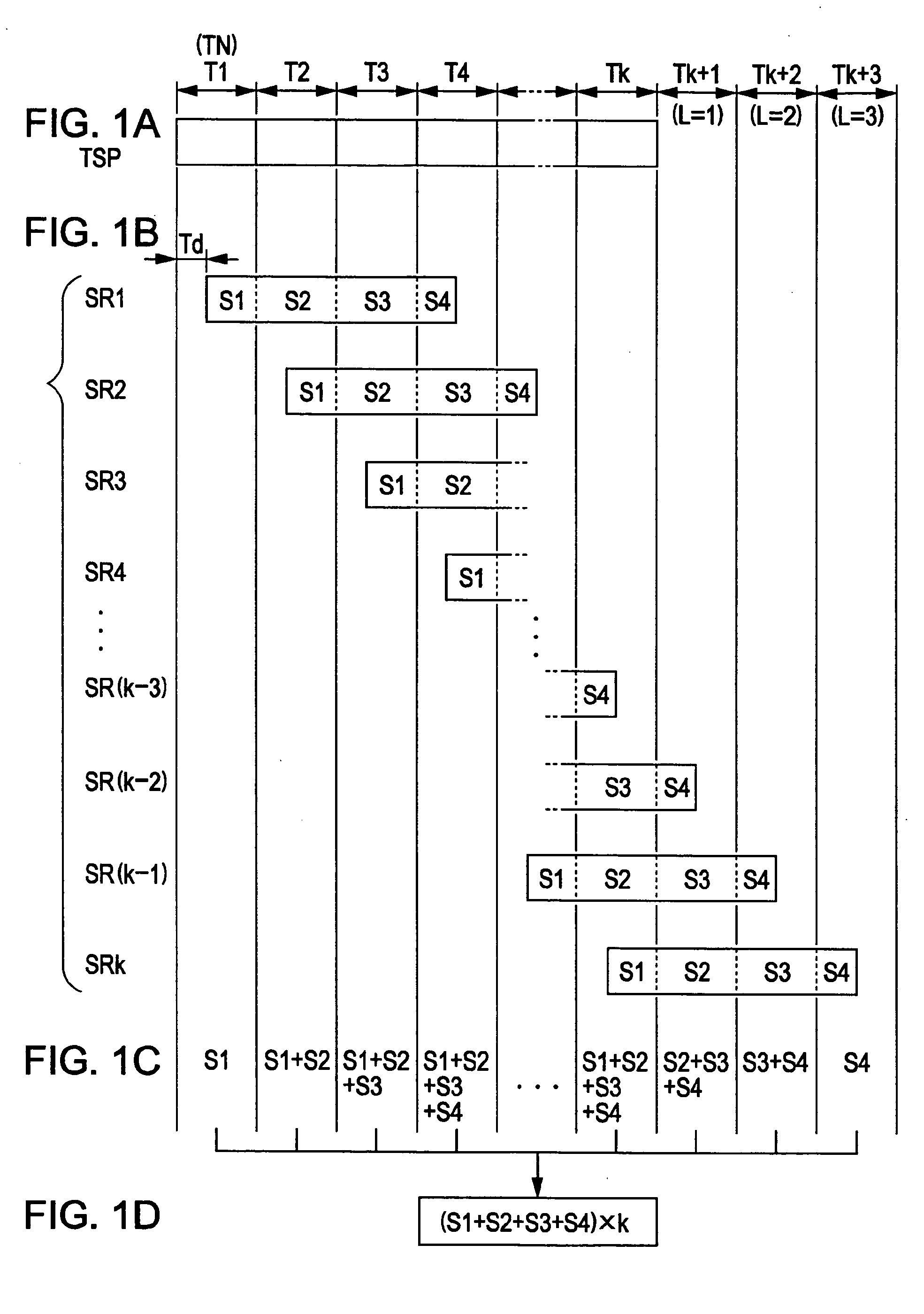 Method for measuring frequency characteristic and rising edge of impulse response, and sound field correcting apparatus