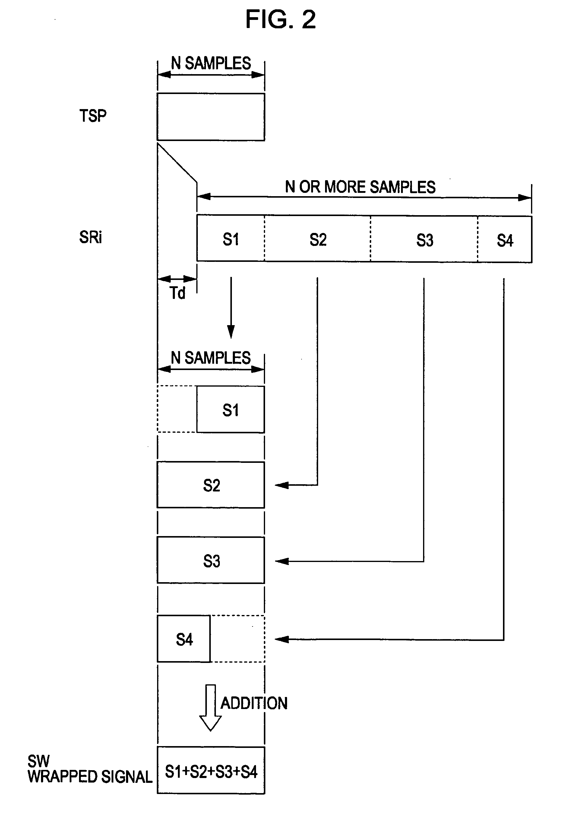 Method for measuring frequency characteristic and rising edge of impulse response, and sound field correcting apparatus