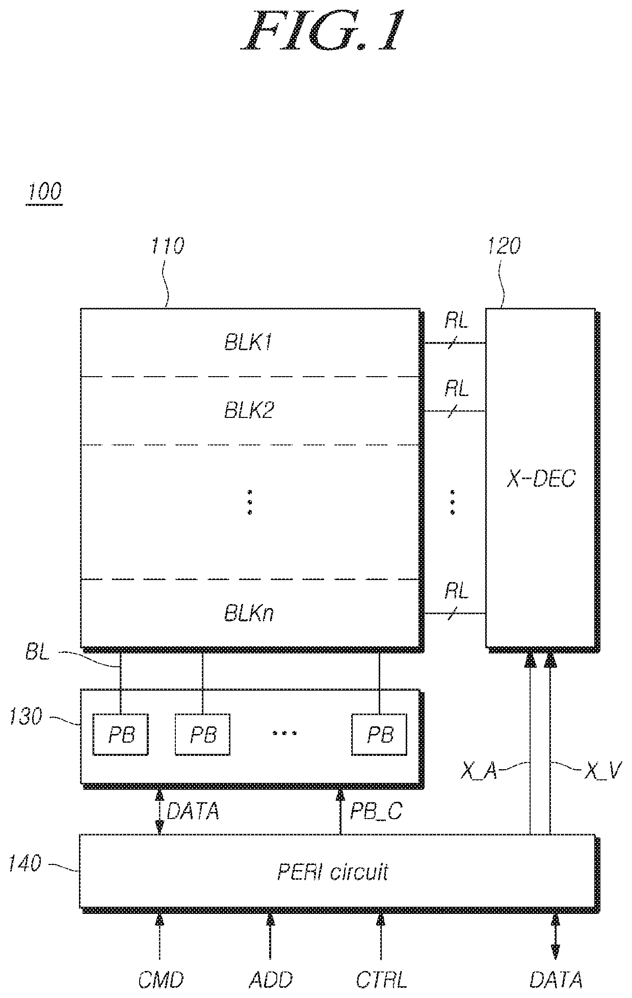 Semiconductor memory device