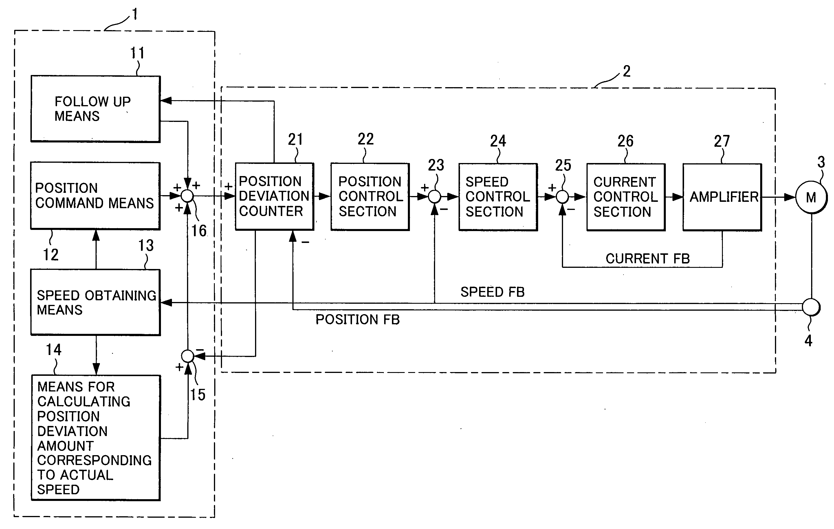 Numerical controller