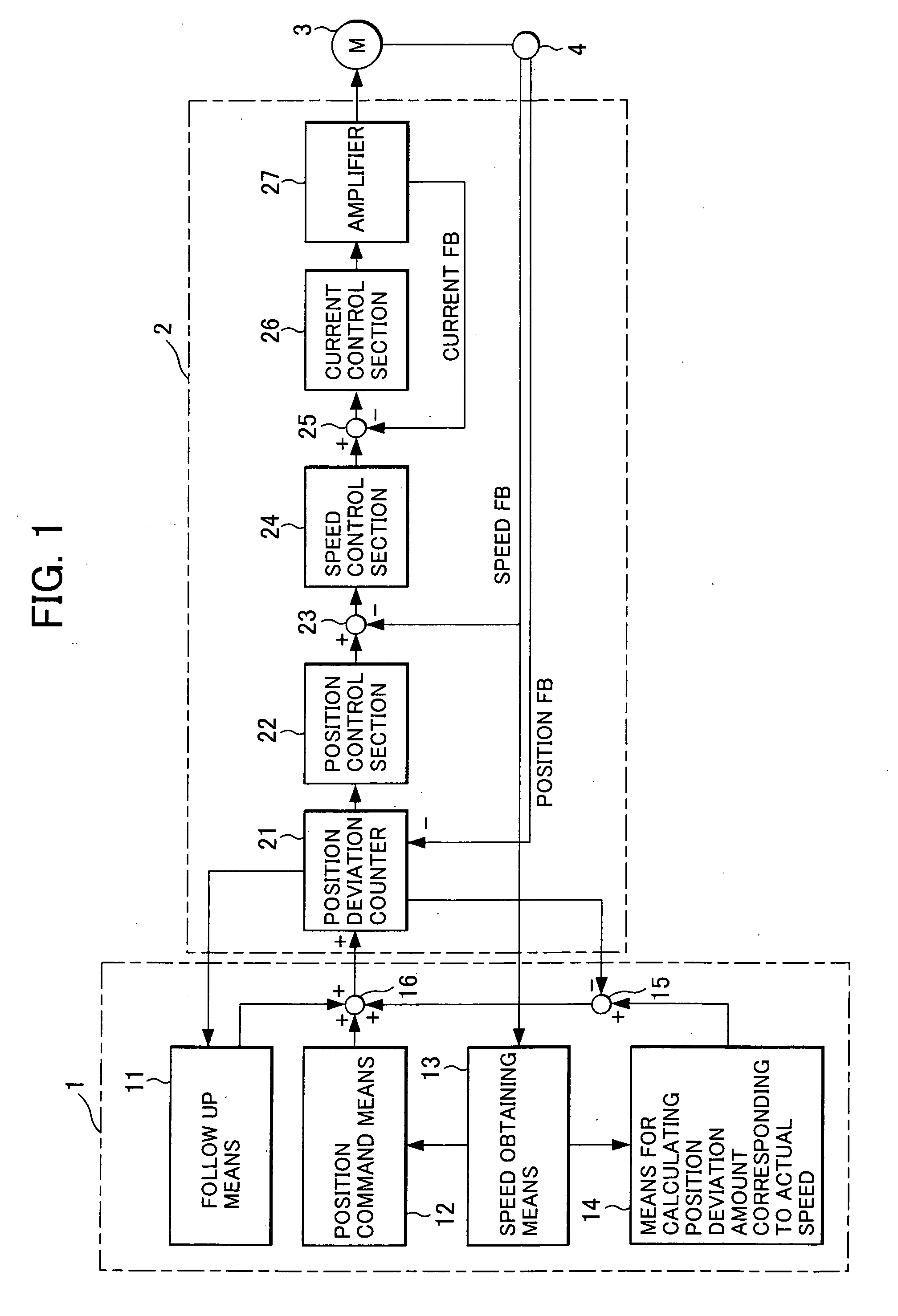 Numerical controller