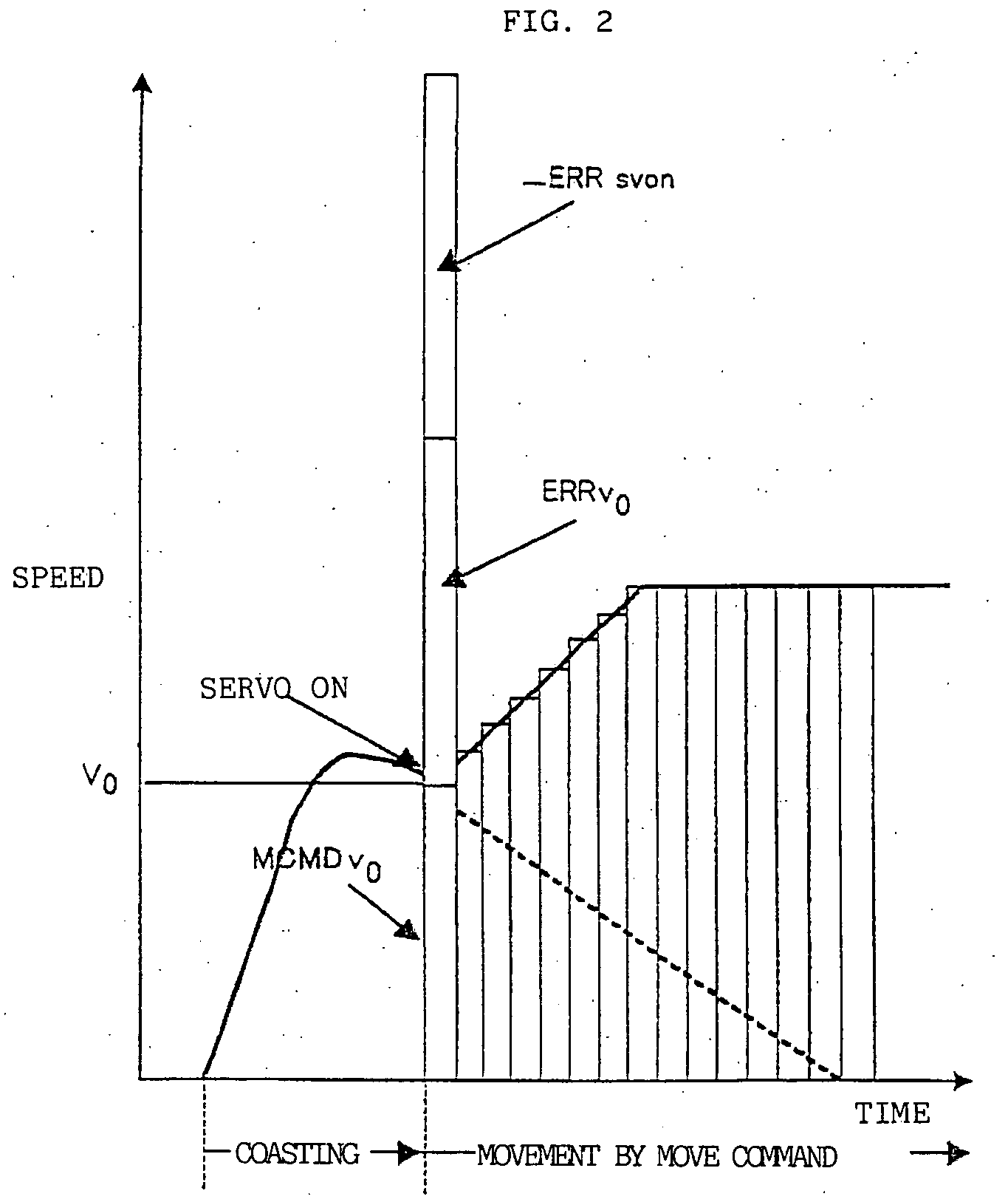 Numerical controller