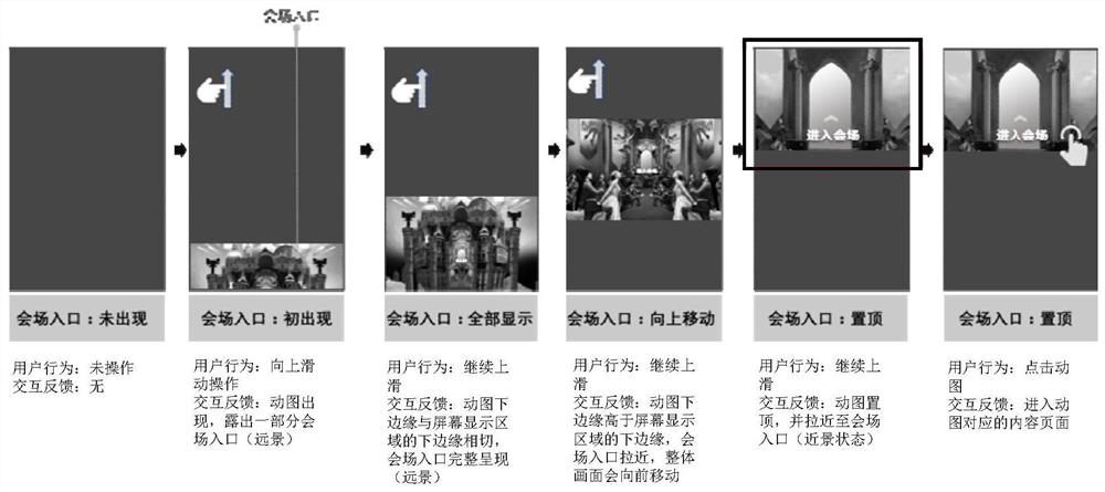 Page display method and device