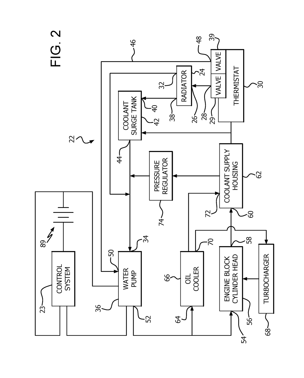 Engine temperature control system