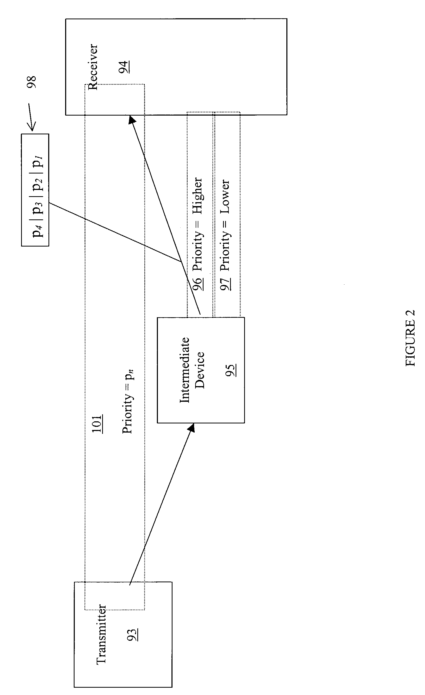 Method for splitting data and acknowledgements in a TCP session