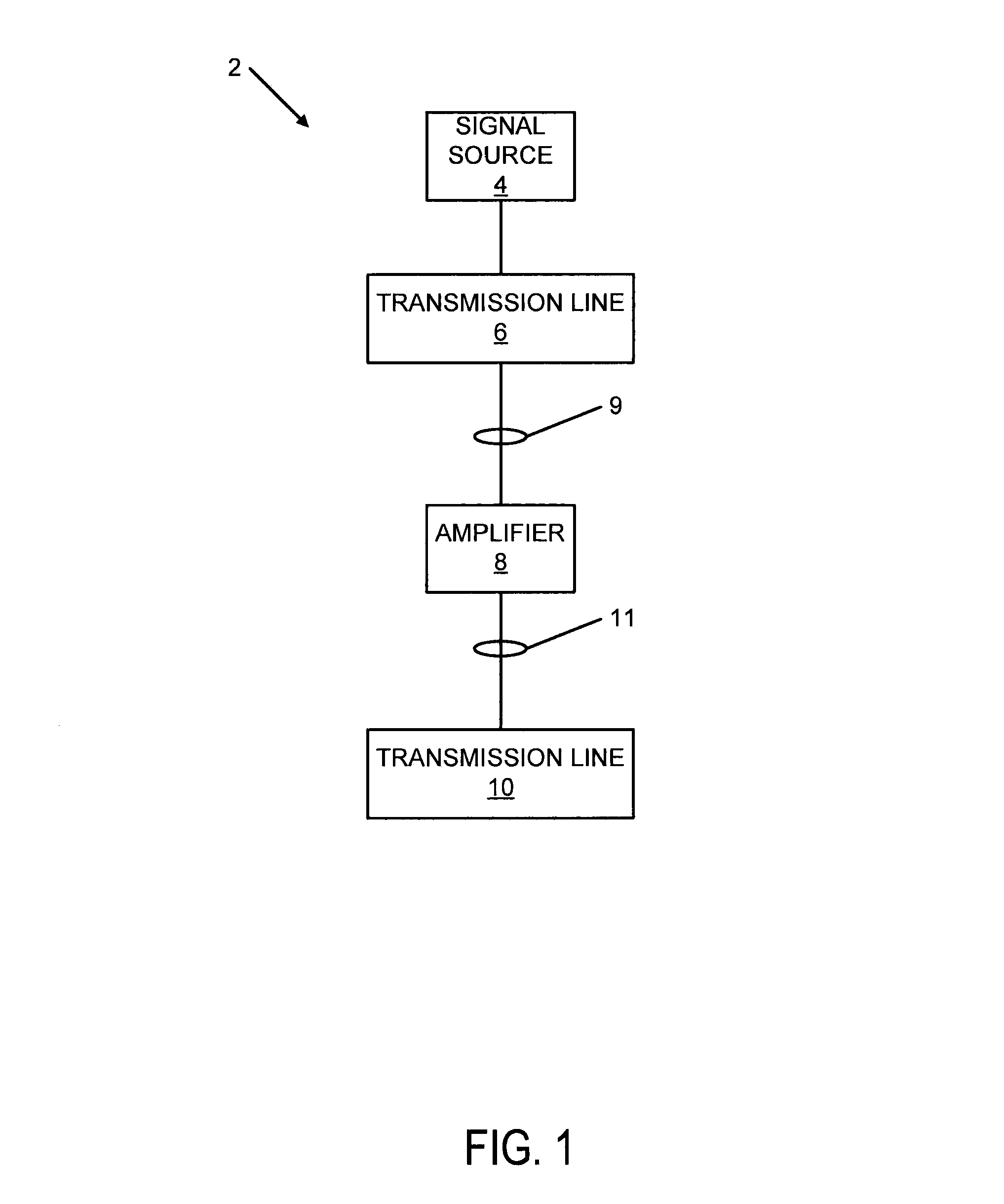 System and method for high-frequency amplifier