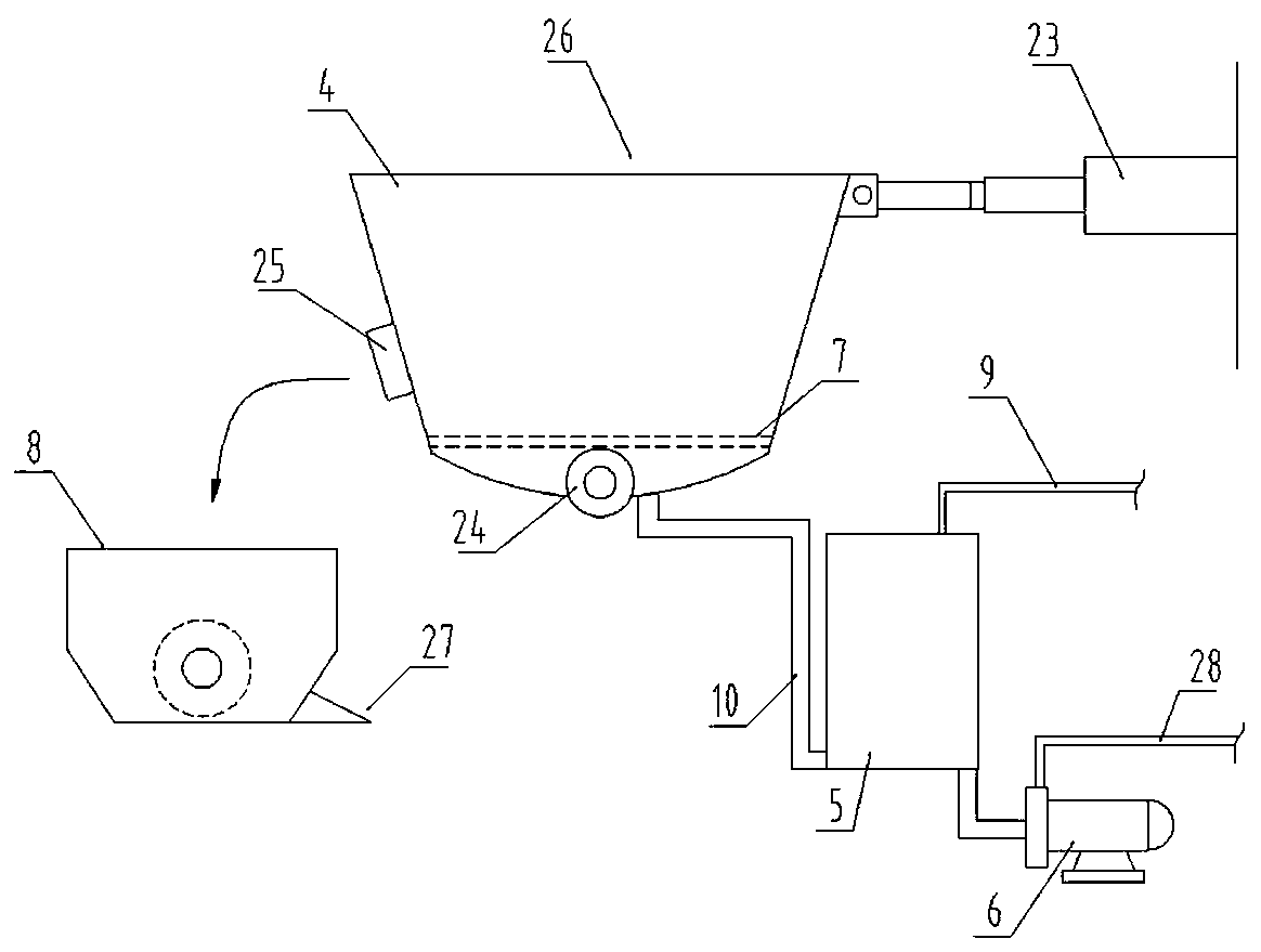 System and method for producing optical glass grade potassium nitrate from sodium nitrate high-temperature mother liquor