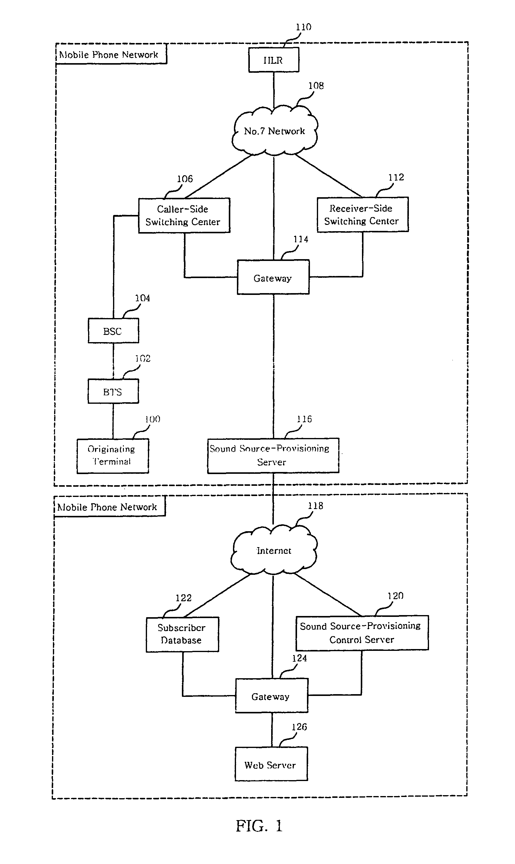 Method and system for providing multimedia ring back tone service by using receiver-side switching center