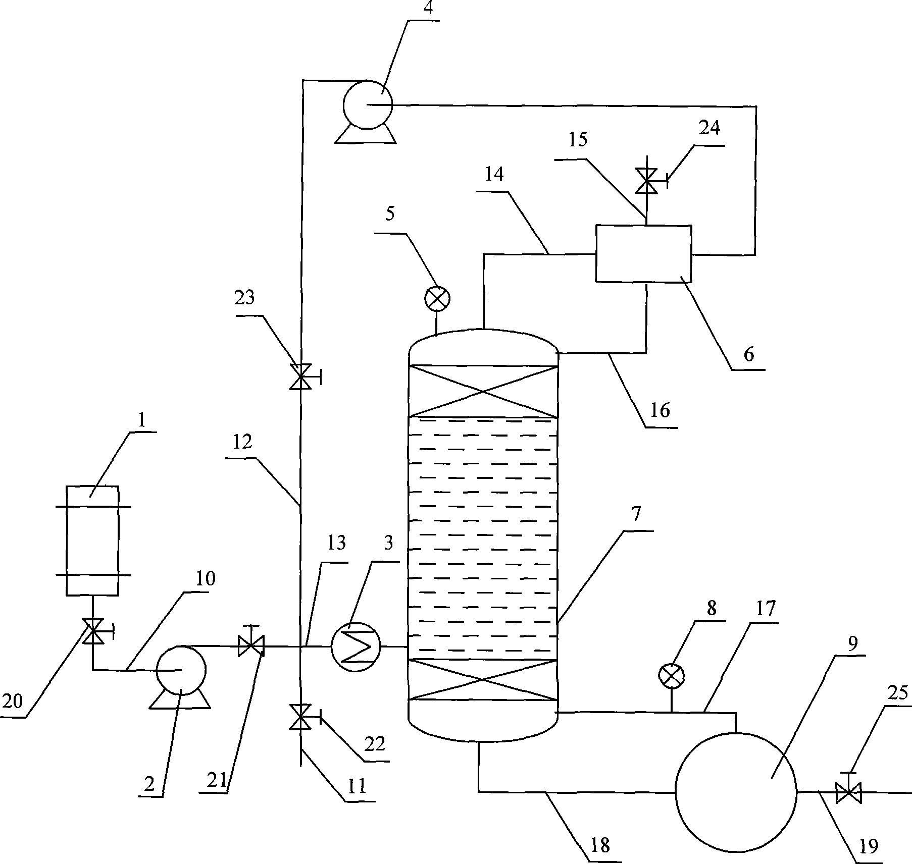 Method for producing tert-butylamine based on coupling reaction-separation