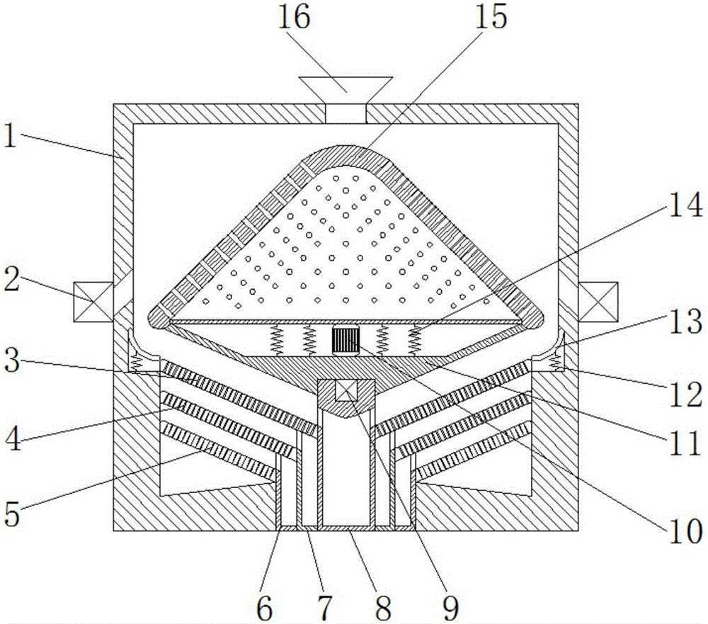 Efficient soybean meal granulated feed sorting device