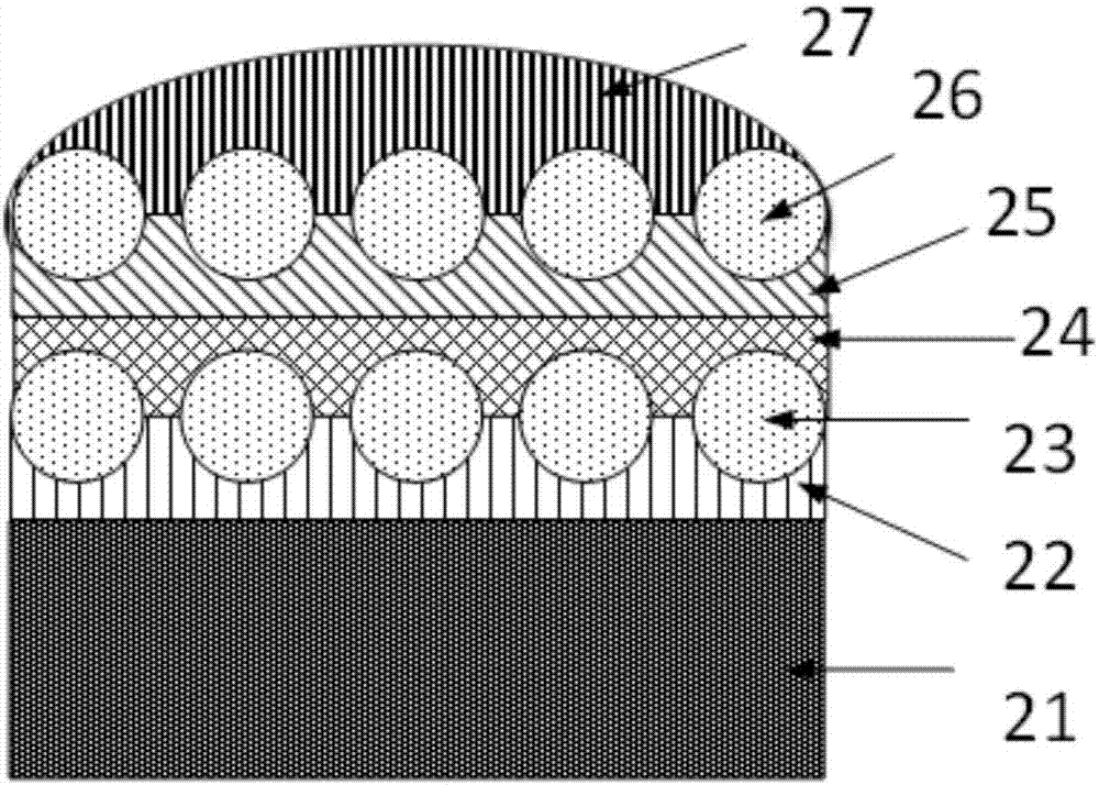 Multilayer packaging structure of high-power blue-light LED