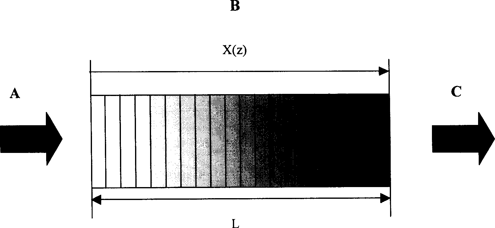 Femtosecond laser frequency multiplier based on multi-component doped layered crystal