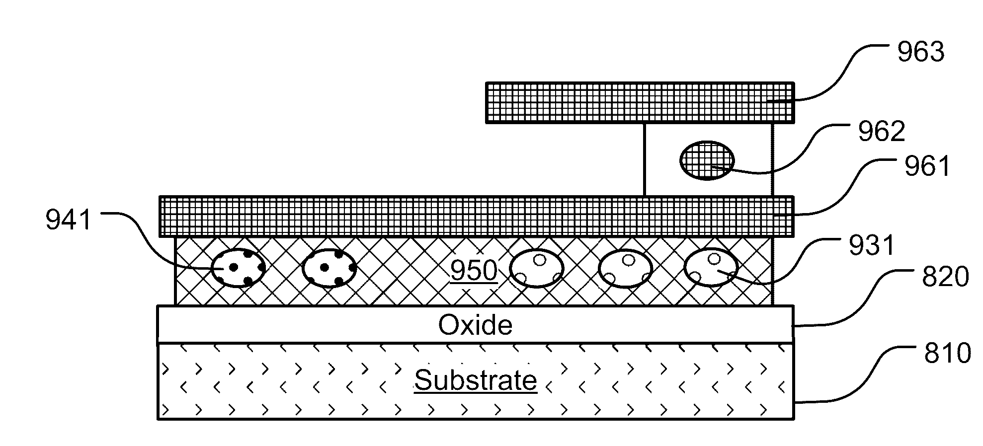 Cells having transistors and interconnects including nanowires or 2d material strips