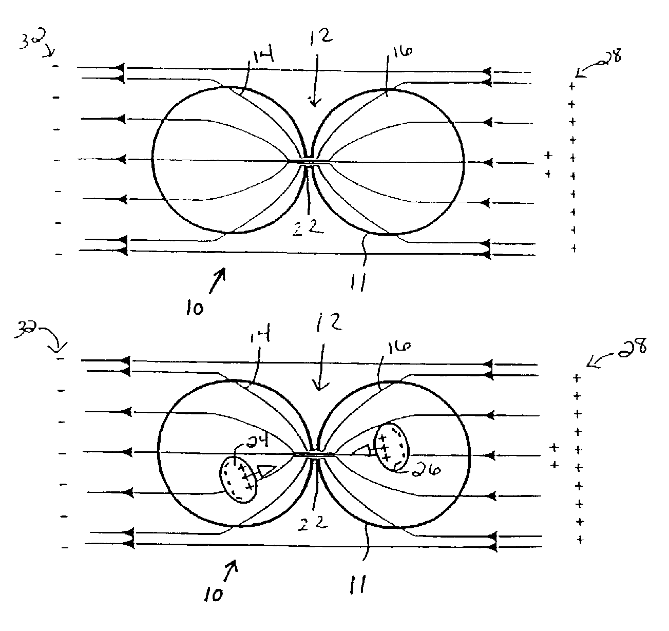 Method and apparatus for destroying dividing cells