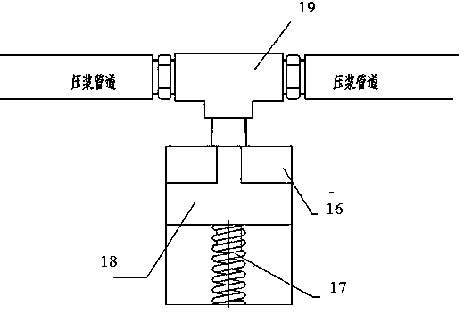 Intelligent circulating prestress mud jacking system and control method thereof