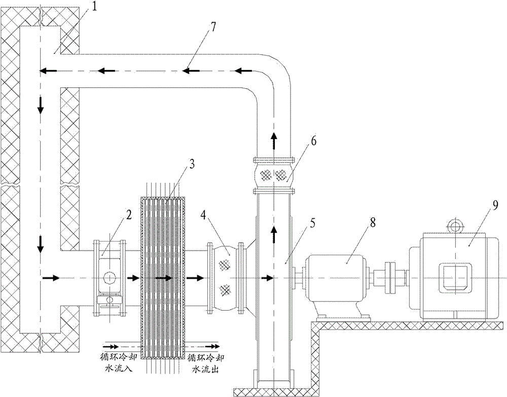 Continuous annealing unit and circulating temperature control device for aging section of continuous annealing unit