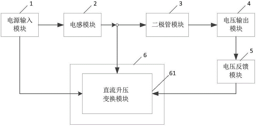 DC boost high-voltage output circuit and DC boost power supply