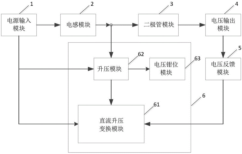 DC boost high-voltage output circuit and DC boost power supply