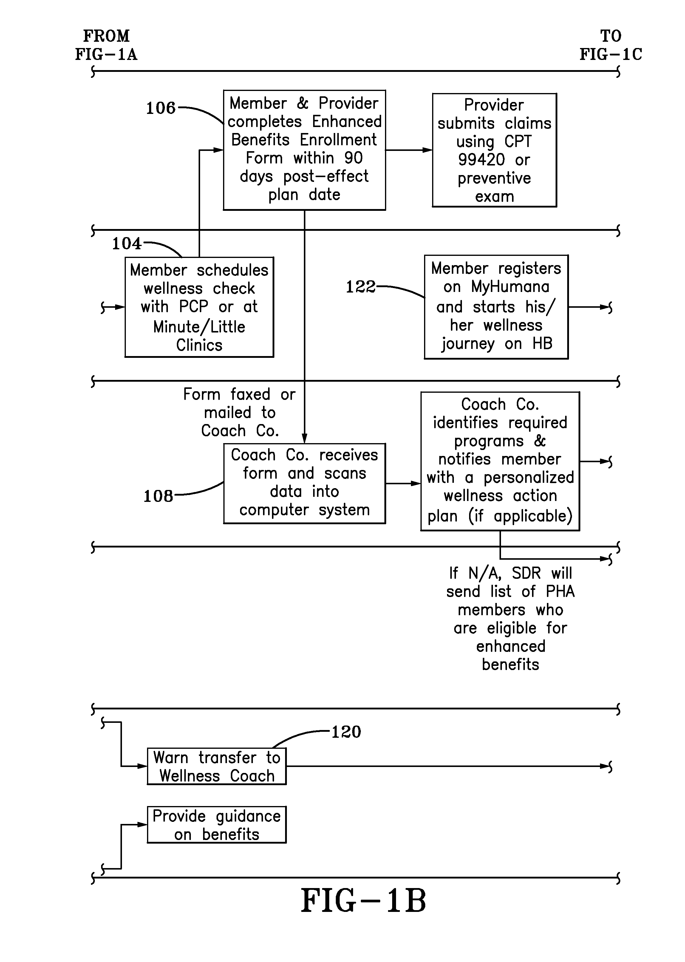 Computerized system and method for providing enhanced health benefits