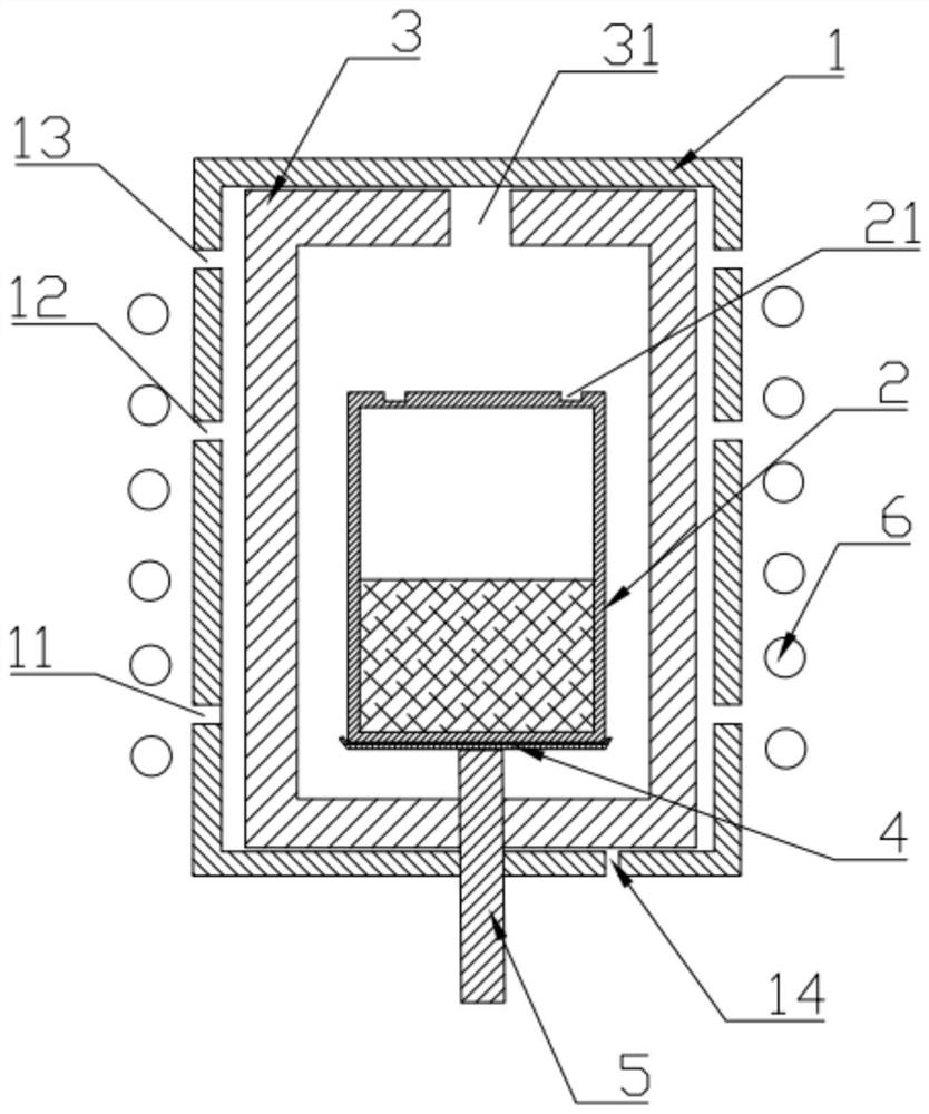 Preparation method and growth device of N-type silicon carbide crystal