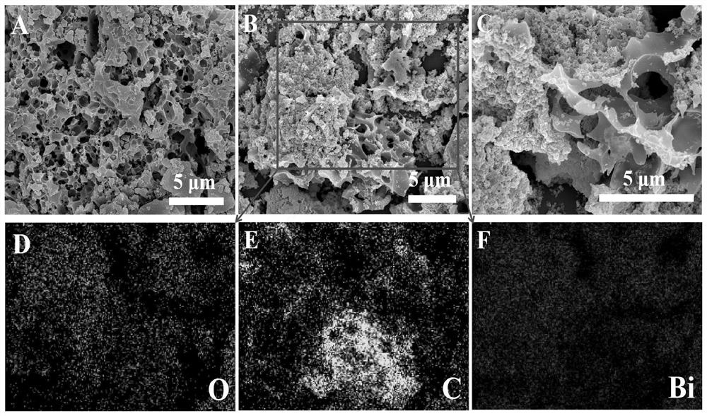 Electrochemical sensor for detecting ratio of Pb&lt;2+&gt; with high sensitivity and application of electrochemical sensor