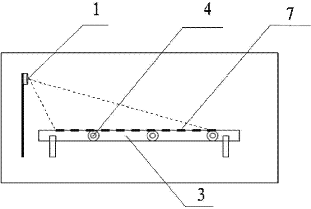Tire balance point aligning method and device