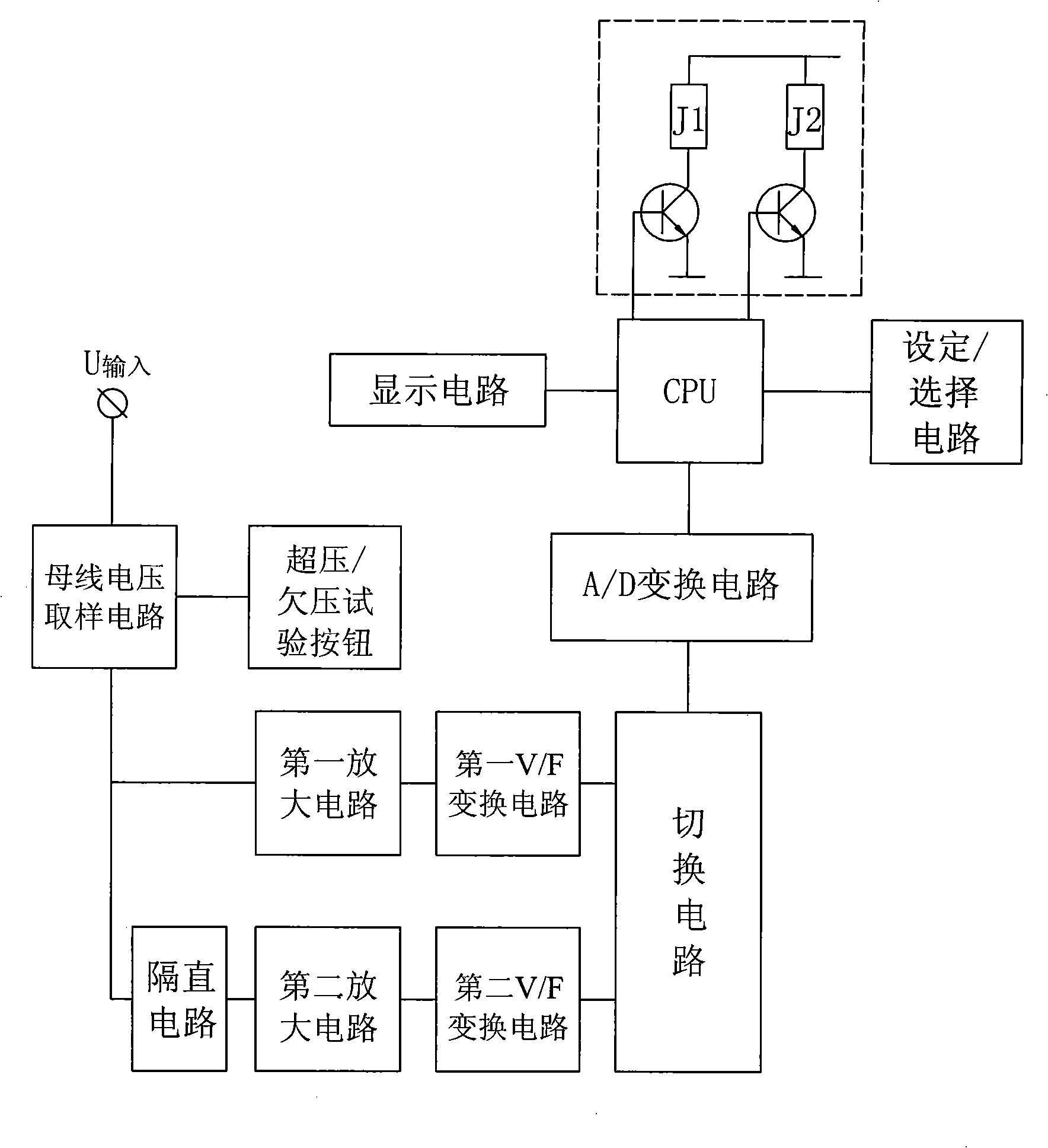 Method and device for monitoring running state of transforming station direct current system