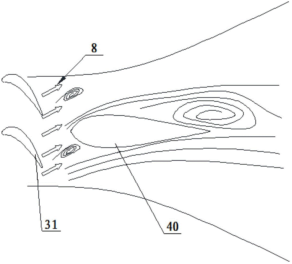 The air flow channel structure of the engine and the turbofan engine