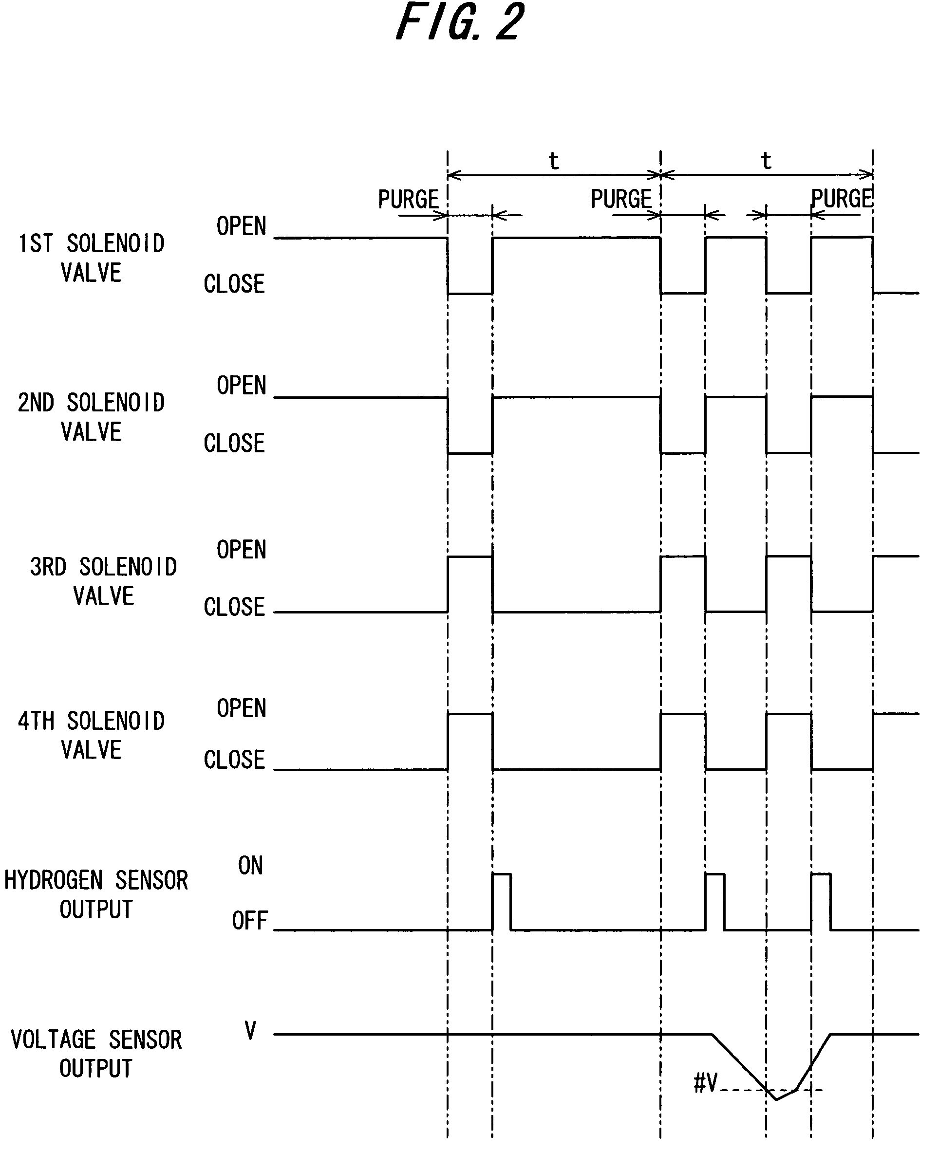 Fuel-cell system