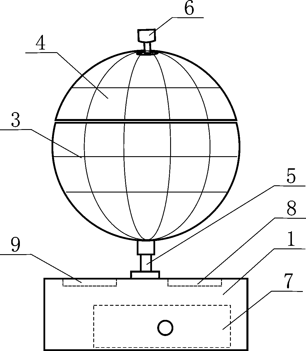 Candy box with negative ion generator