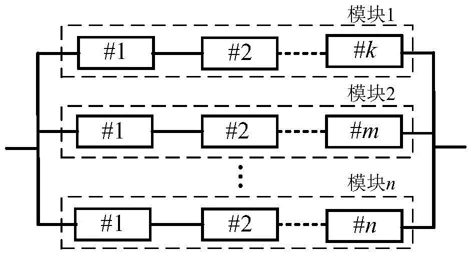 A Modeling Method for Parallel Battery System Based on SOC Compensator