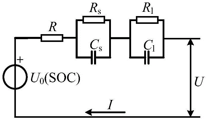 A Modeling Method for Parallel Battery System Based on SOC Compensator