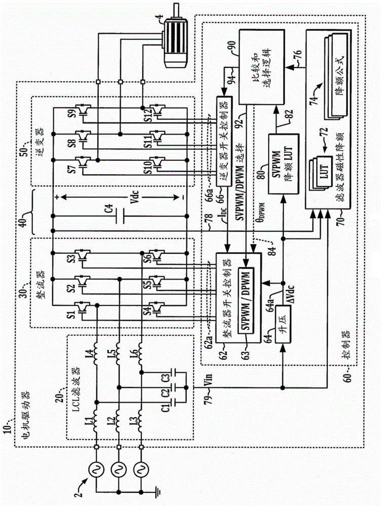 Power conversion systems and operating methods