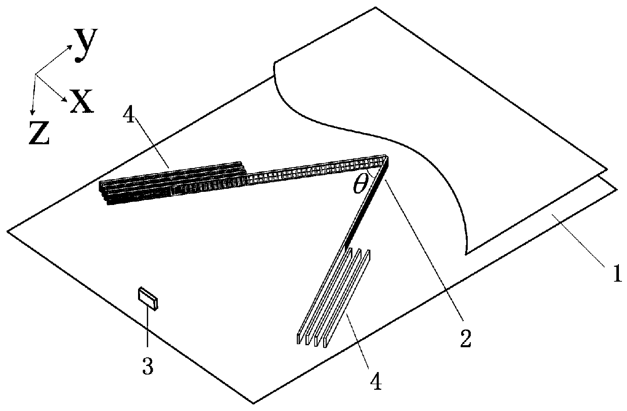 A single-reflection and double-transmission metasurface antenna with three beam angles