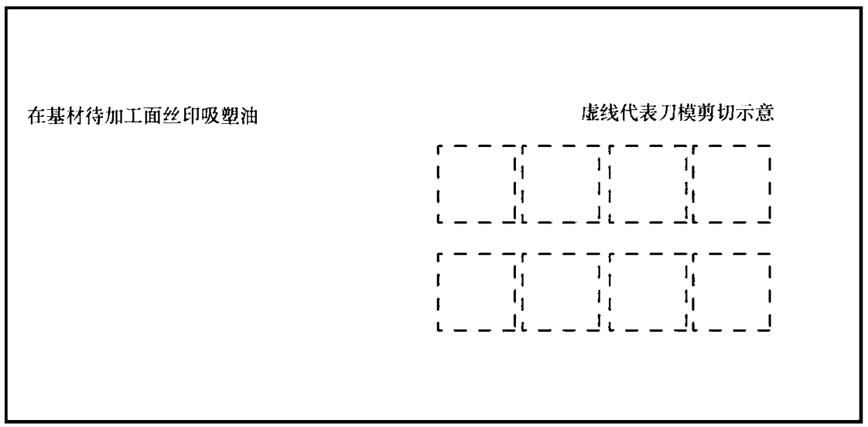 Noble metal and base material compound embossing process method and process product thereof
