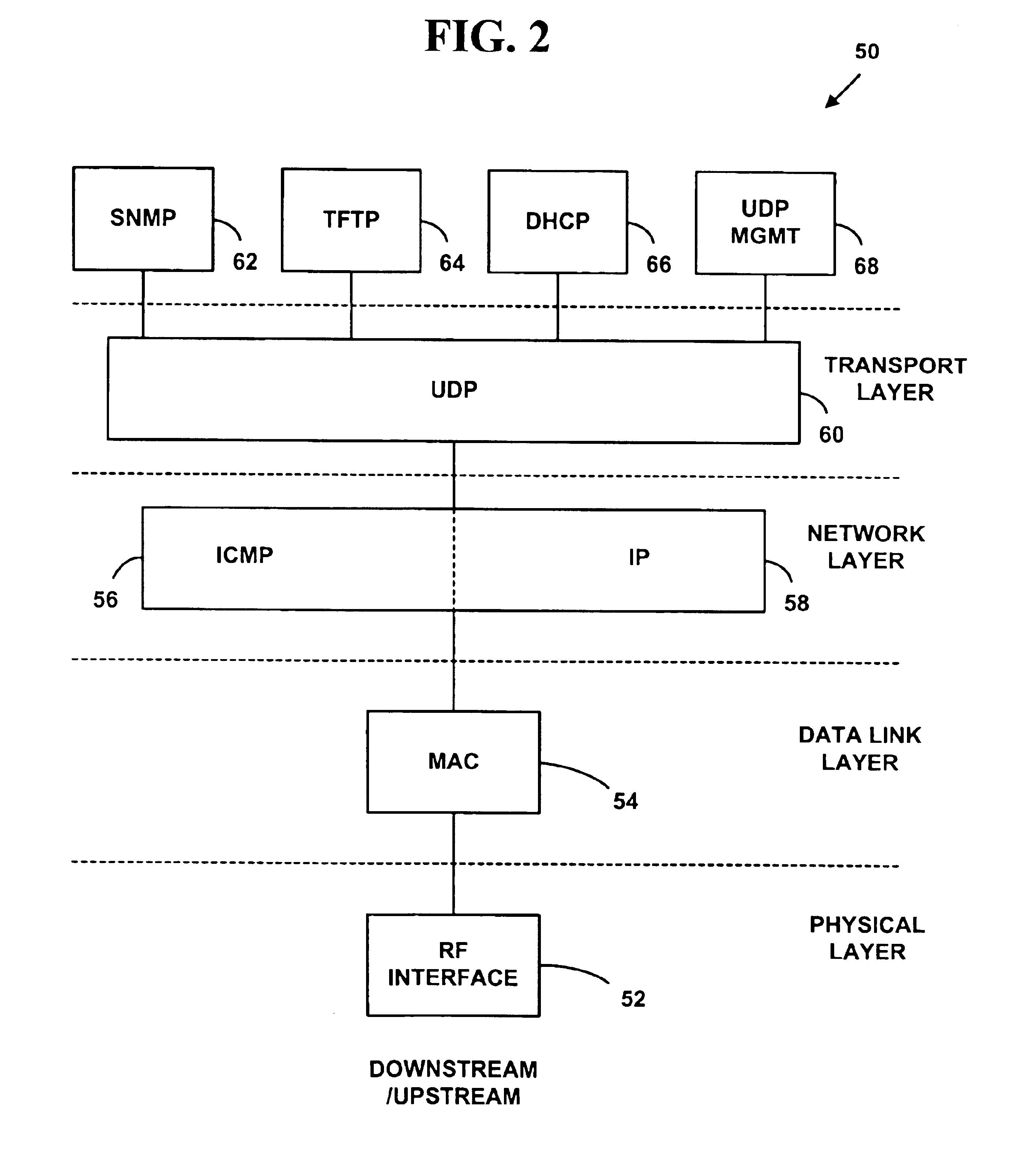 Method for reducing interference from initializing network devices in a data-over-cable system