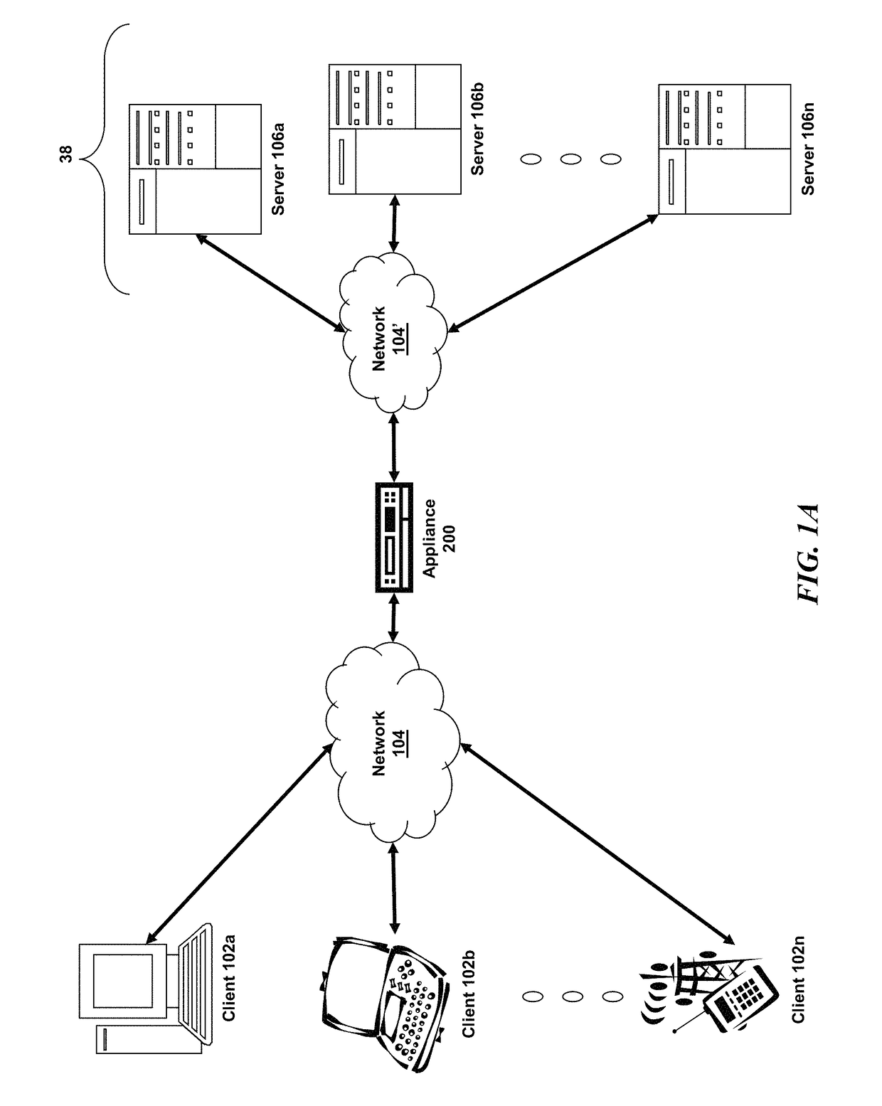 Systems and methods of achieving equal distribution of packets in a multicore system which acts as a tunnel end point