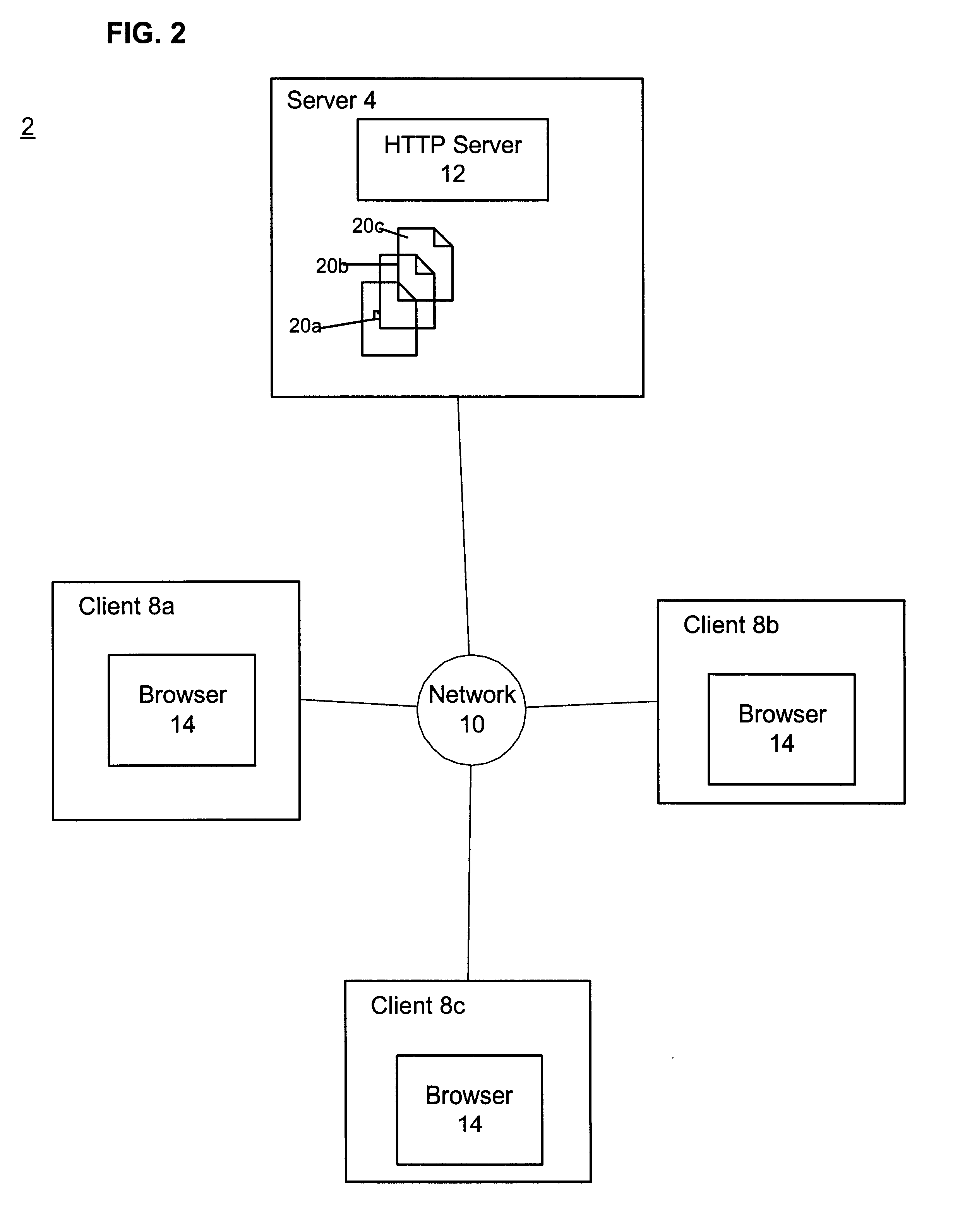 Method, system, and program for providing pages of information with navigation and content areas