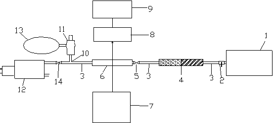 Frequency-domain Tera Hertz device and method for monitoring CO concentration in coal spontaneous combustion gas