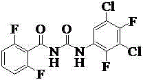 Synthetic method of 3, 5-dichloro-2, 4-difluoroaniline
