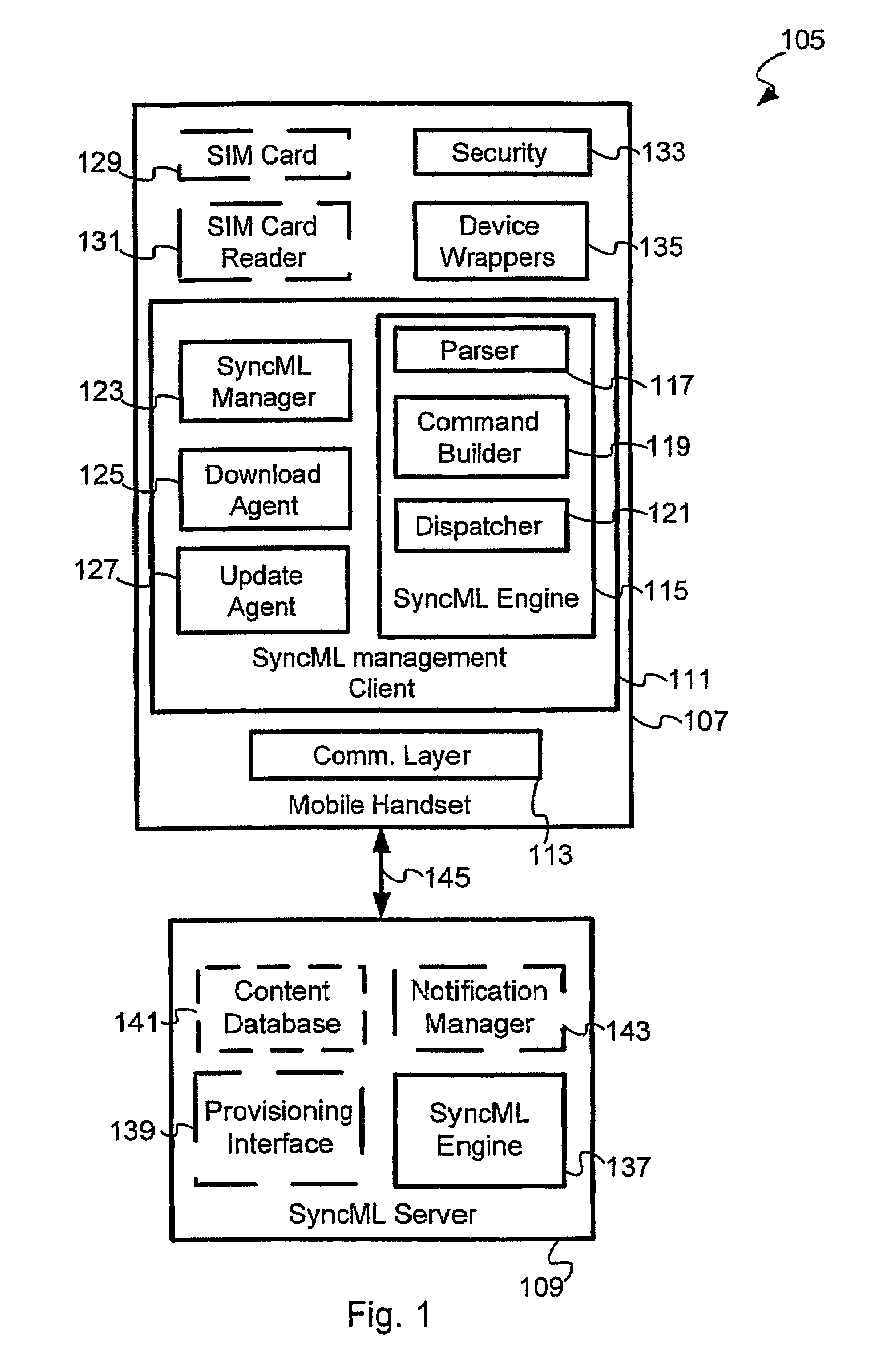 System with required enhancements to SyncML DM environment to support firmware updates