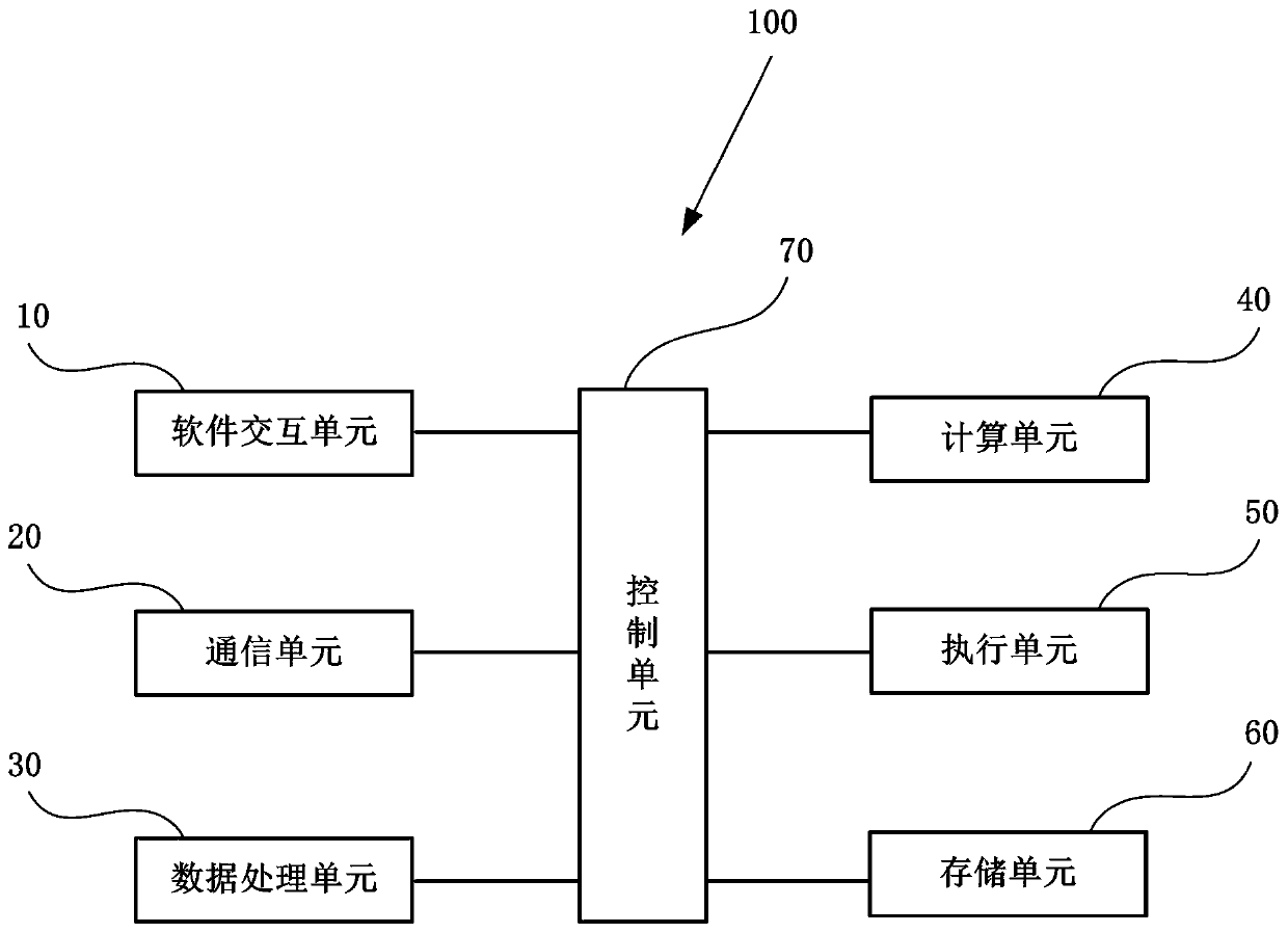 Webpage end three-dimensional model annotation information display browsing method and system