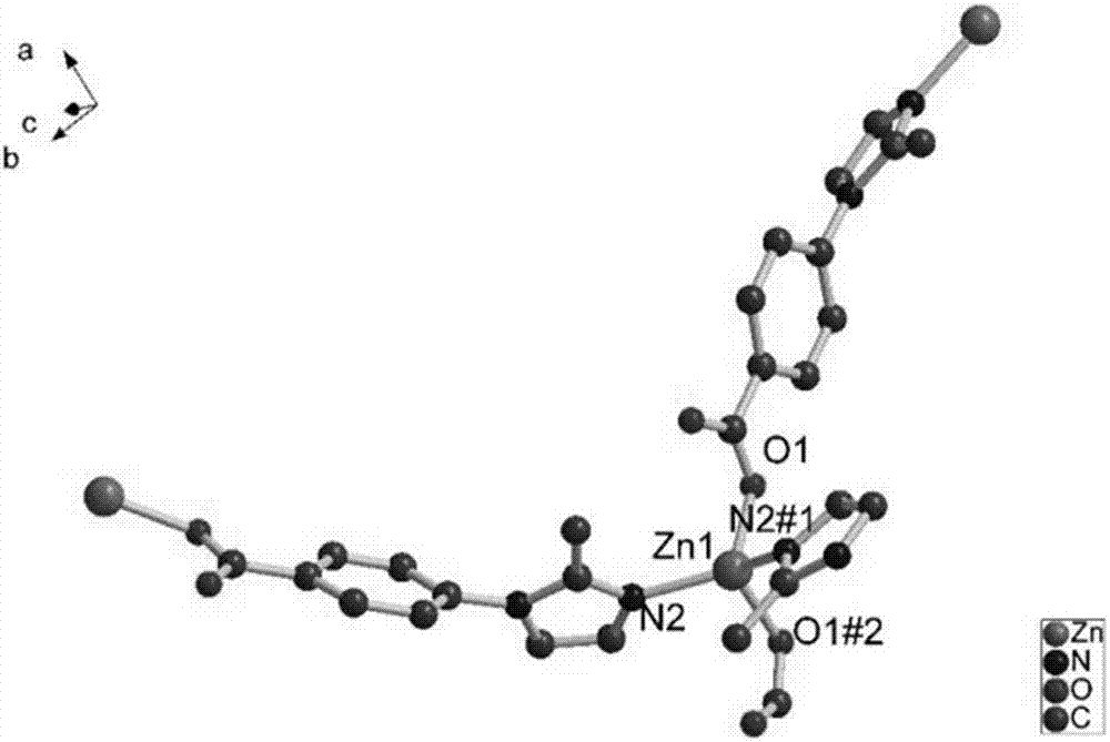 Zinc complex constructed based on of 4-(2-methylimidazole) benzoic acid and application thereof