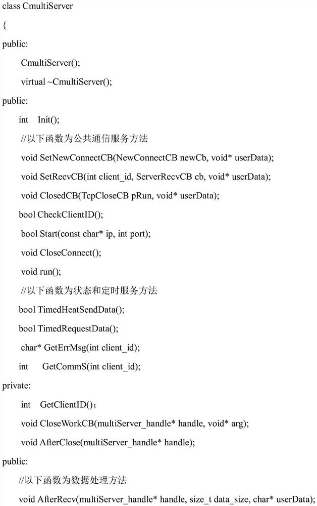 A high-concurrency communication method and system for proactor mode in a smart lighting system