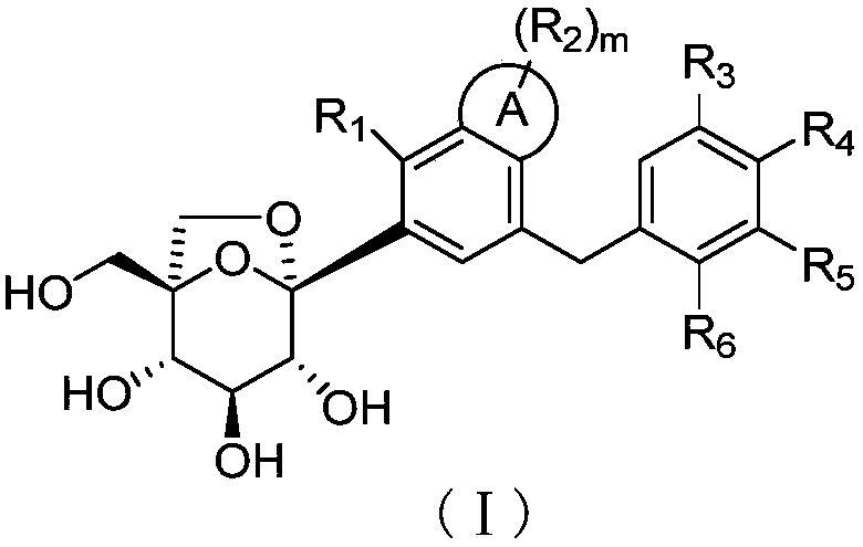 SGLTs (sodium-dependent glucose transporters 2) inhibitor, preparation method thereof and pharmaceutical application of inhibitor