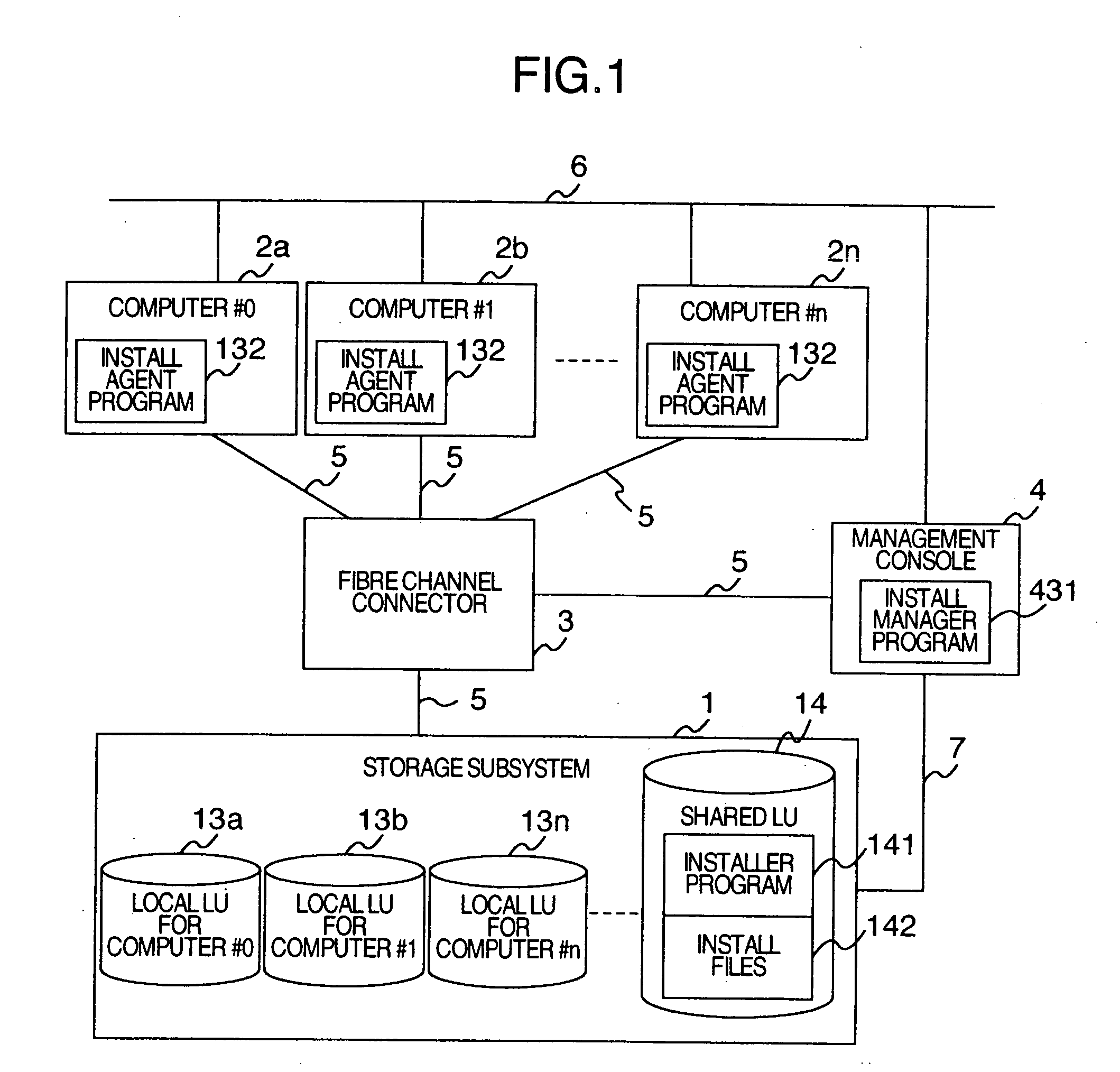Computer system and a program install method thereof