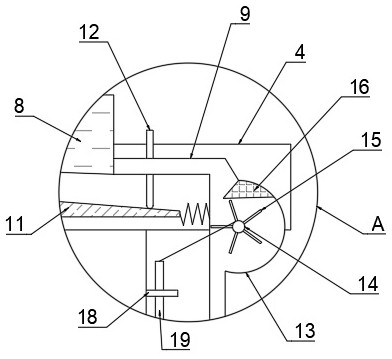 Sunken breakage-proof power distribution cabinet