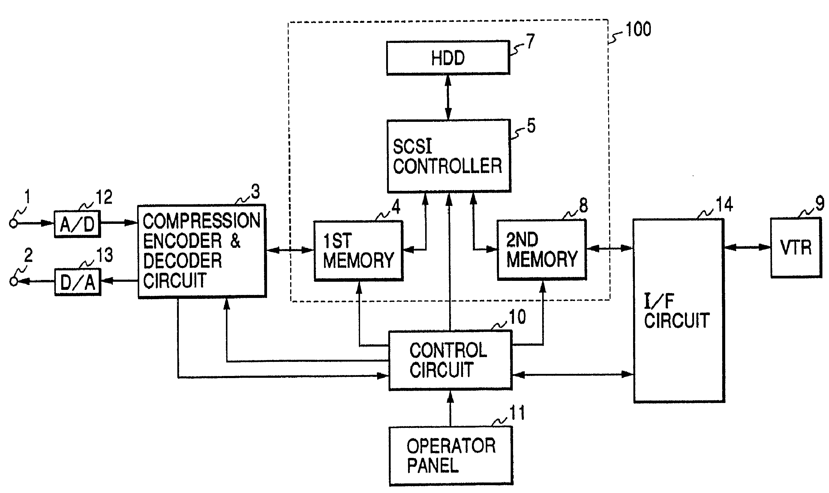 Method and Apparatus for Recording and Playing Back Monitored Video Data