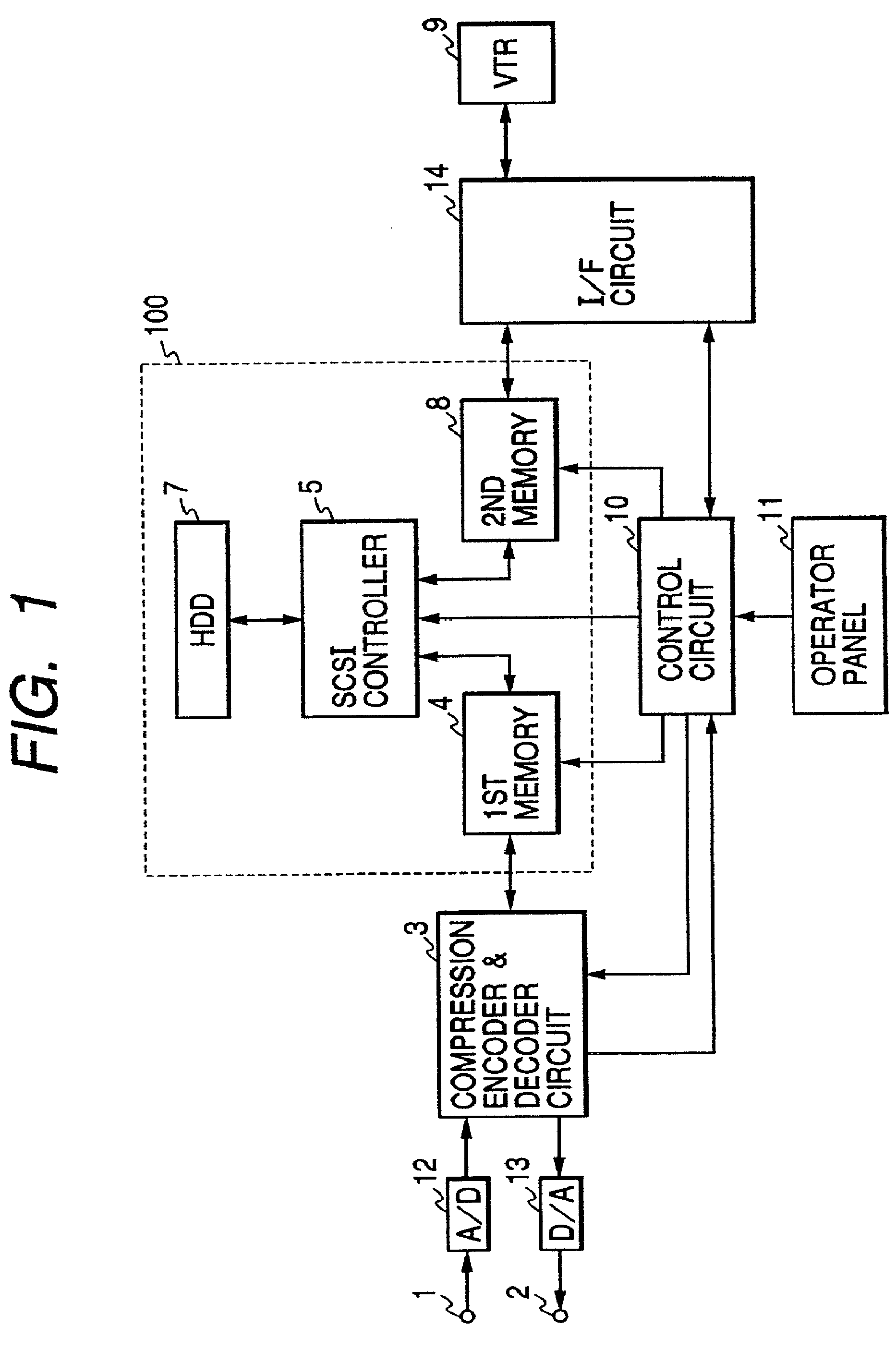 Method and Apparatus for Recording and Playing Back Monitored Video Data