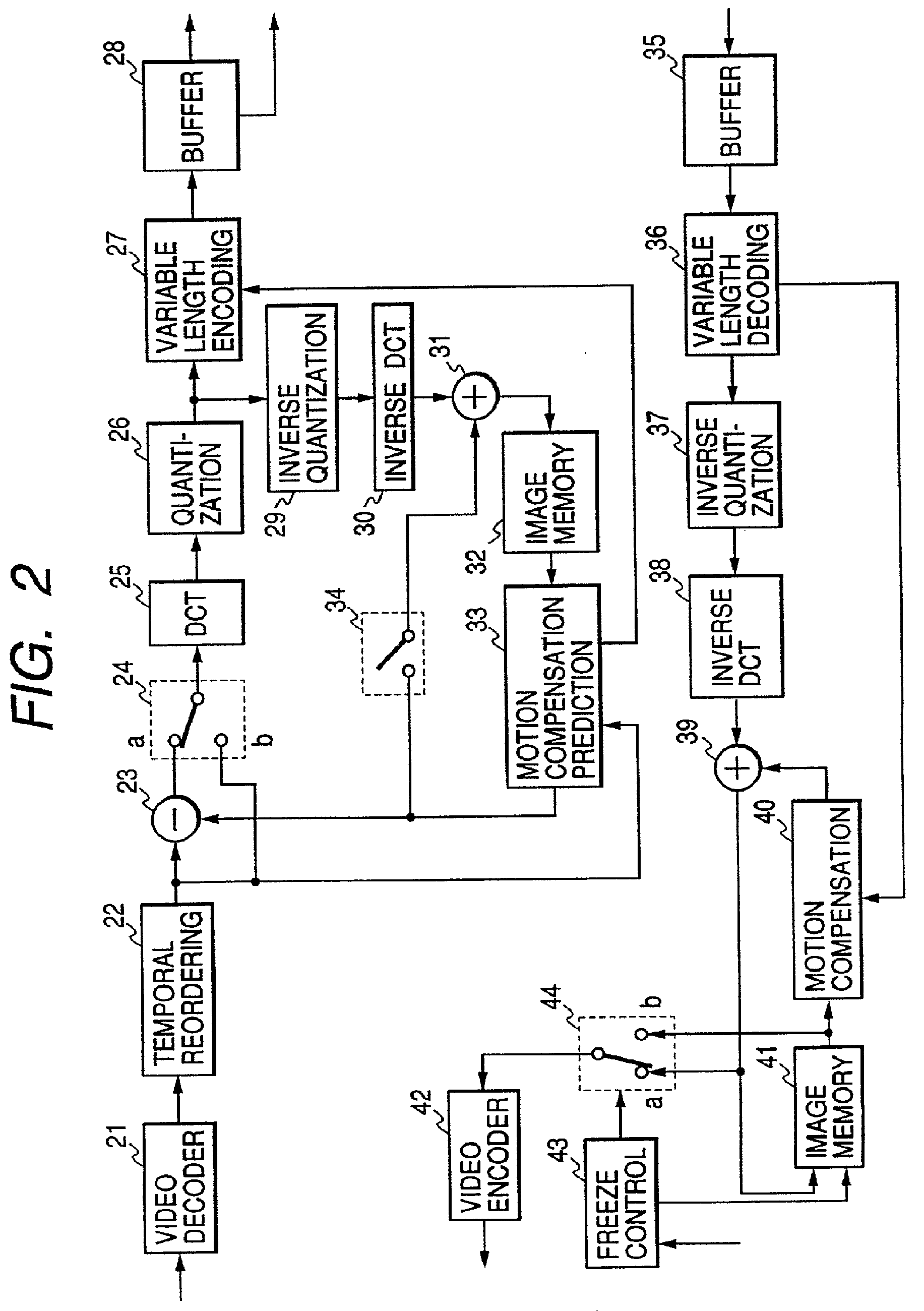 Method and Apparatus for Recording and Playing Back Monitored Video Data